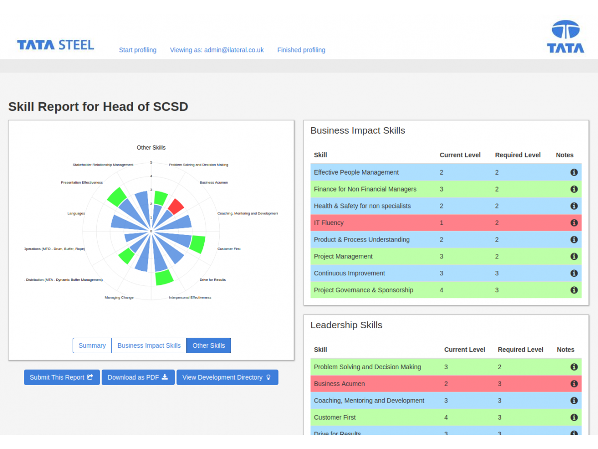 skills profiler report screen